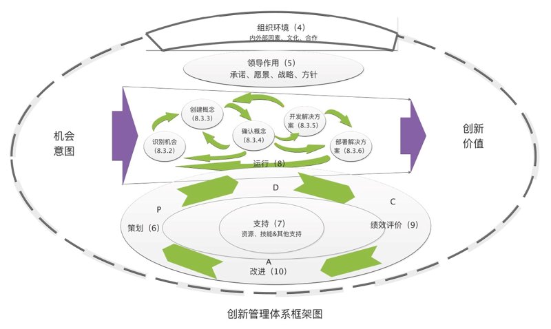 2026年企业管理咨询服务全景展望：五大核心模块详解