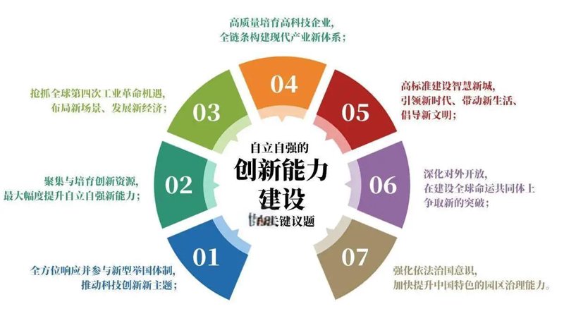 “三下乡”活动哪家强？传统模式与数字化模式对垒