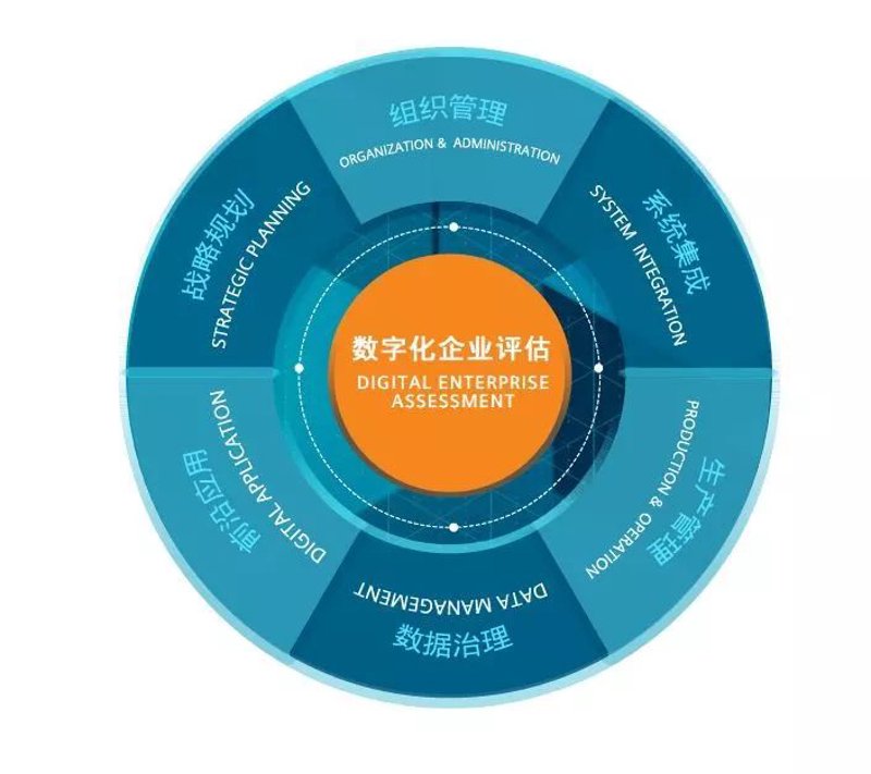 生产力促进中心：给企业“装个加速器”的超级外挂