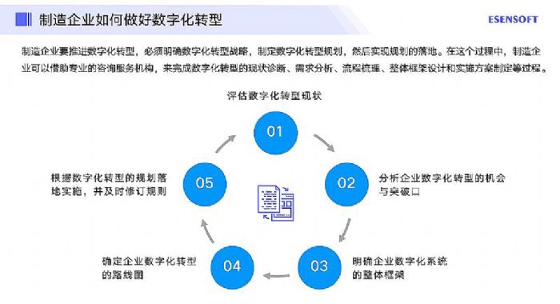 邵革军主持召开达州高新技术产业园区总体规划专题汇报会_