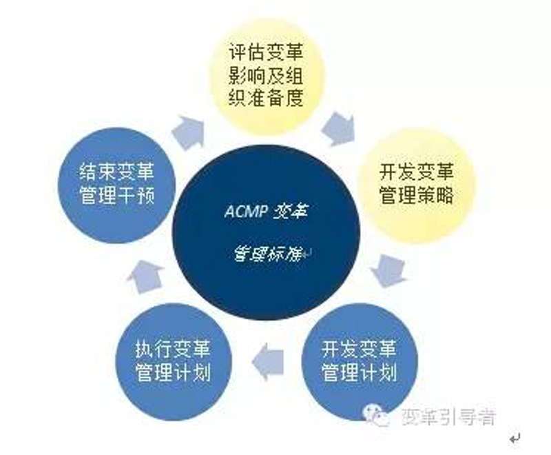 厦门出入境检验检疫局国际旅行卫生保健中心,守护你我健康出行