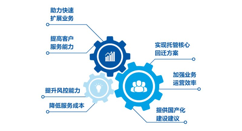 生产力促进中心：2026年，它不只是“跑腿的”